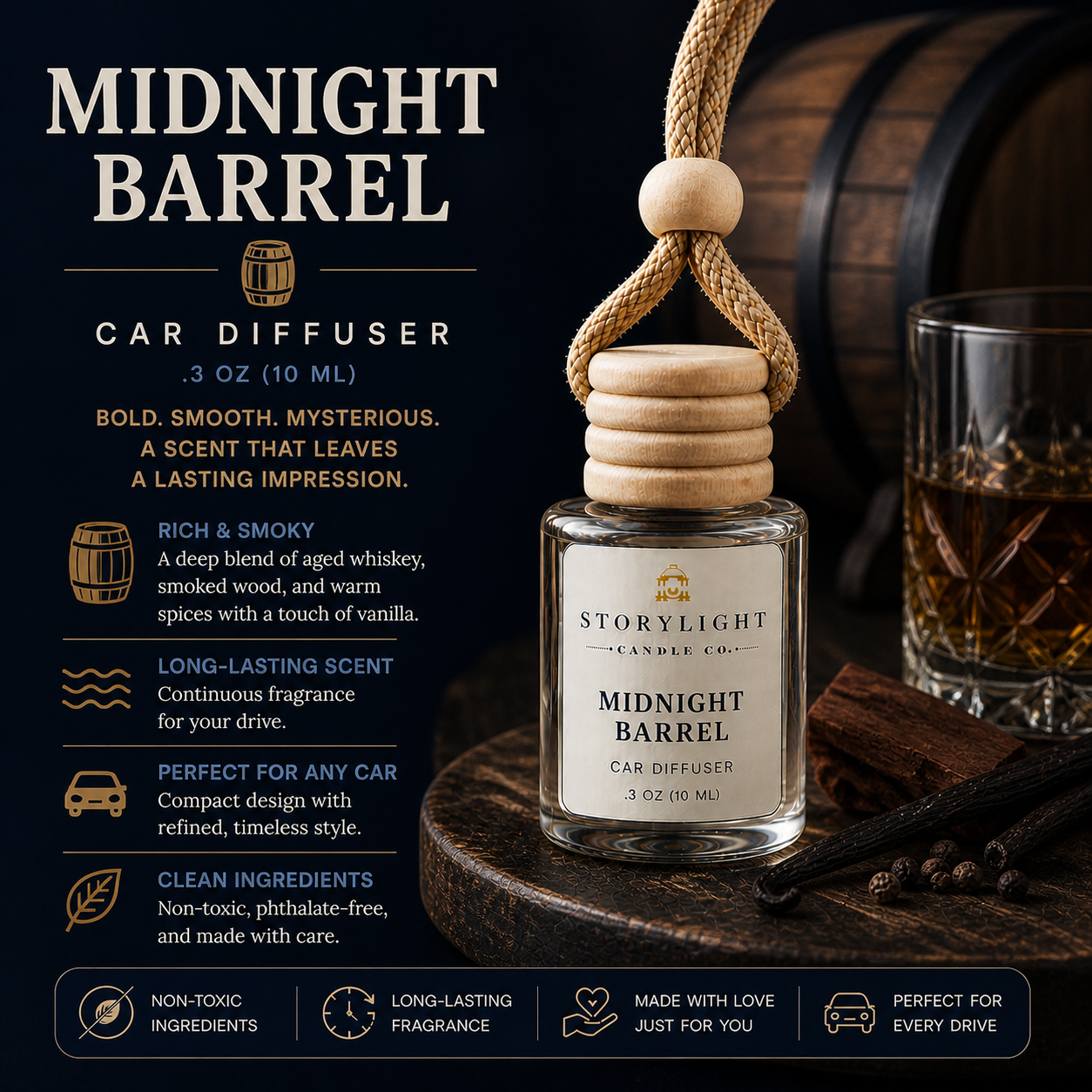 Midnight Barrel